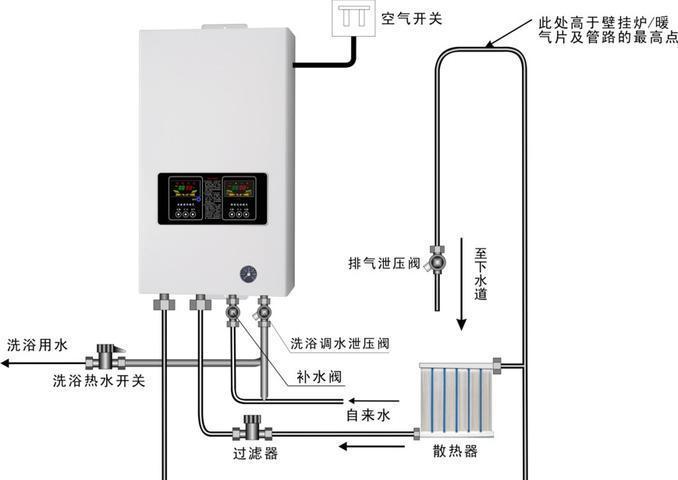 为什么壁挂炉无法充水（分析壁挂炉无法充水的原因及解决方法）  第1张