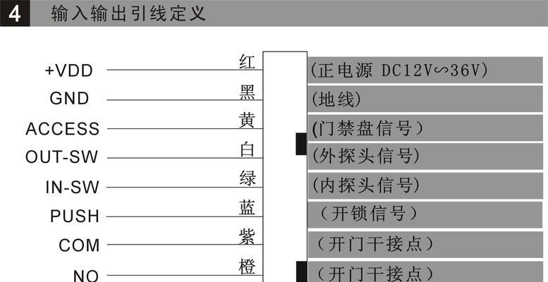 显示器白屏检修线的寻找方法（掌握这些技巧）  第2张