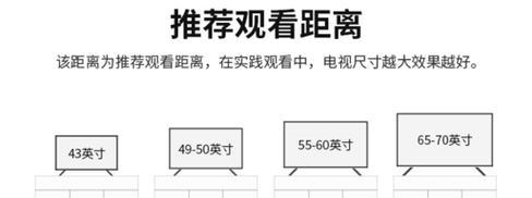 65寸电视尺寸对照表-了解电视尺寸的基本知识（探索65寸电视的屏幕尺寸和特点）  第1张