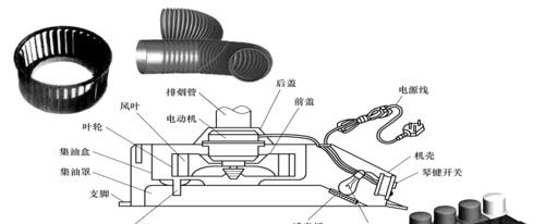 拆解油烟机电动机的步骤与注意事项（清洁油烟机电动机）  第1张