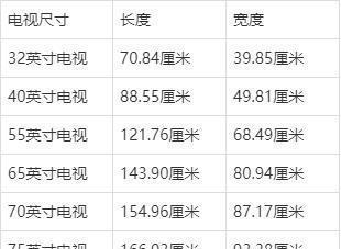 测量电视机尺寸的方法（从尺寸到观影体验）  第3张