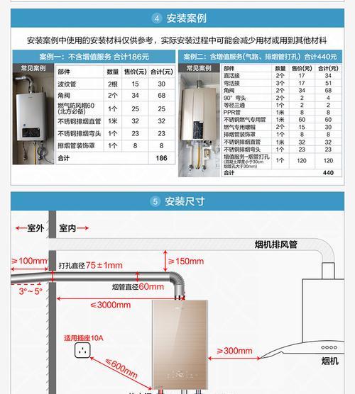 煤气热水器常见故障及维修方法（解决煤气热水器故障的实用指南）  第2张