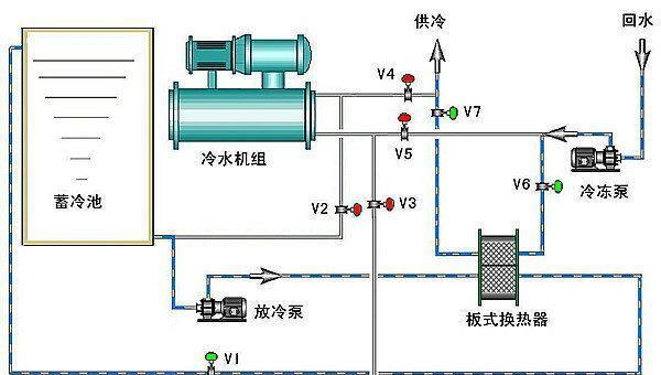 以太仓中央空调清洗维修价格调查（清洗维修费用详解及比较分析）  第1张