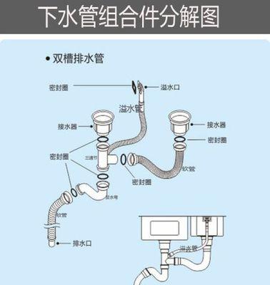 华蒂热水器清洗方法详解（轻松掌握清洗技巧）  第1张