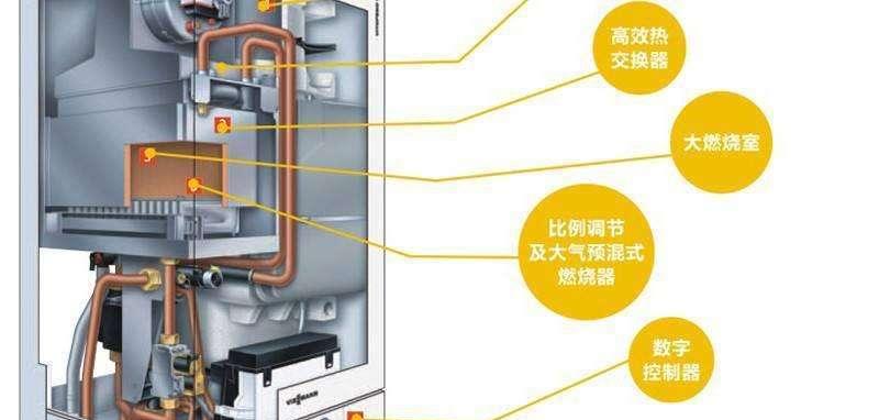 壁挂炉不起火的原因及修复方法（解决壁挂炉不起火的实用技巧和注意事项）  第1张