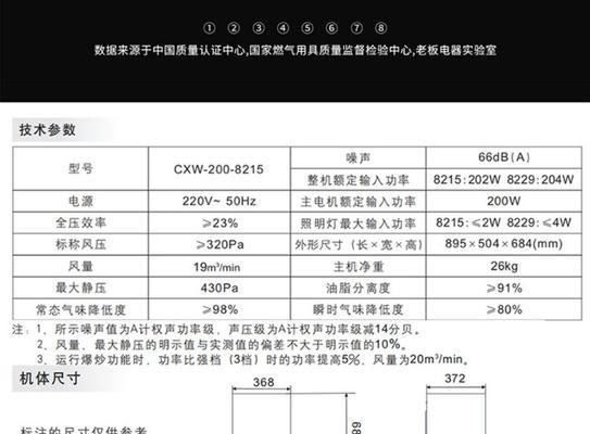 老板油烟机清洗价钱是多少？清洗后效果如何保证？  第1张