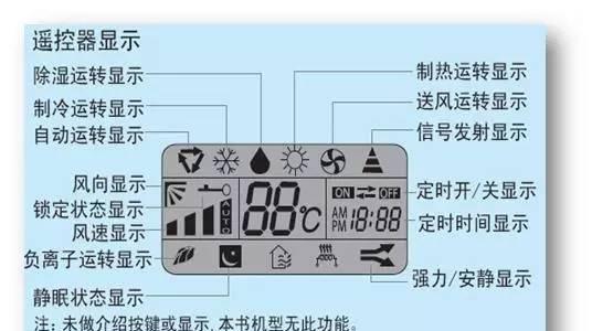 空调柜机异味清洗方法？如何彻底去除并防止再次产生？  第2张