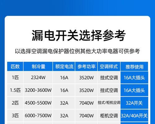 热水器检测报告显示漏电该如何处理？  第2张