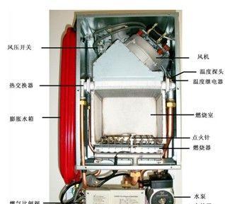 壁挂炉为何能正常工作？哪些因素影响其正常运行？  第2张