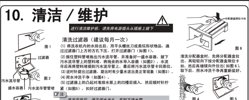 海尔变频洗衣机fc故障解决方法？fc故障是什么意思？  第2张