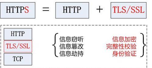 美菱冰箱噪声大是为什么？噪声问题如何解决？  第2张