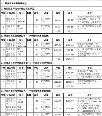 商用冰柜温控探头维修价格是多少？常见问题有哪些解决方法？  第2张