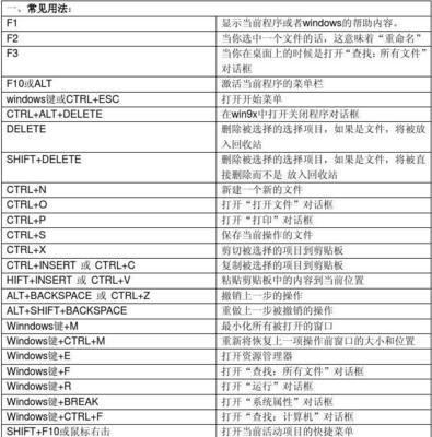 笔记本电脑键盘延迟问题如何解决？  第1张