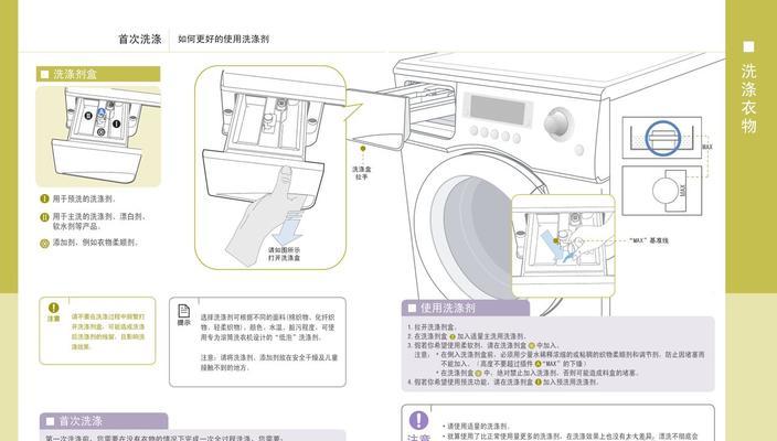 冰箱洗衣机清洗方法？如何彻底清洁家电内部？  第1张