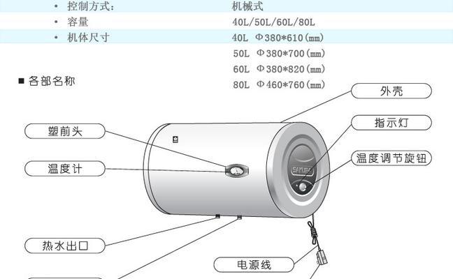 樱花热水器e6代码故障怎么维修？维修步骤是什么？  第2张