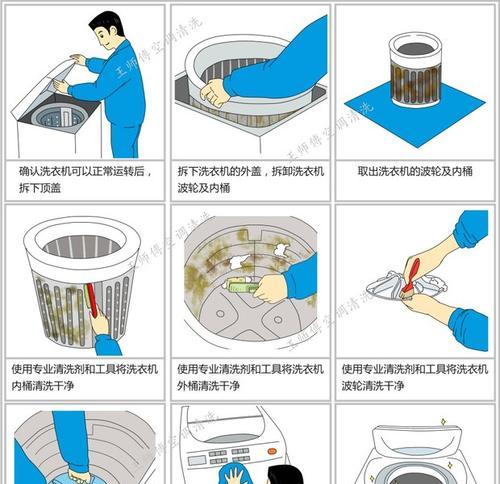 空气能热水器如何清洗？清洗步骤和注意事项是什么？  第3张