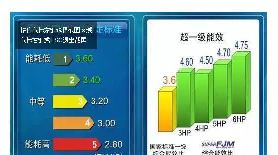 空调上的能效比是什么意思？如何影响空调的节能效果？  第1张