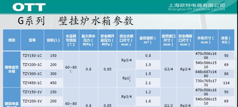 壁挂炉回水差代码是什么意思？如何解决？  第2张