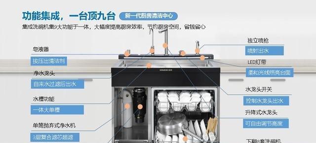 集成灶接水盘怎么清洗？清洗步骤和注意事项是什么？  第2张