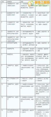 冰箱冷风扇坏了怎么办？（检查冰箱冷风扇是否损坏的方法和步骤）  第1张